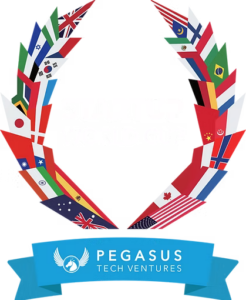 Startup World Cup Logo